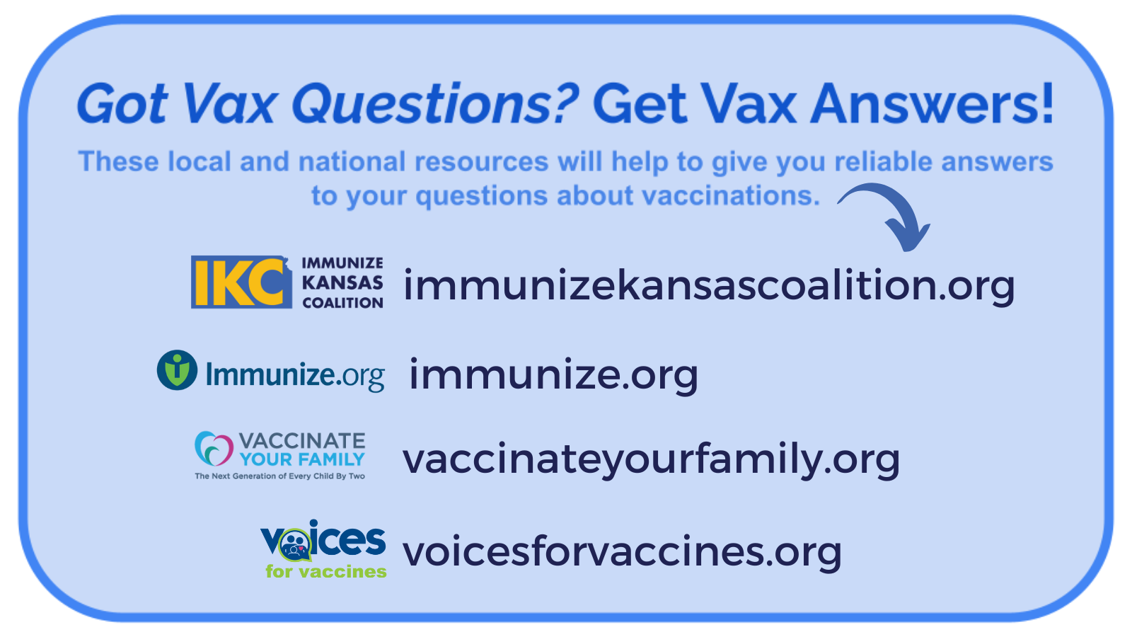 National Immunization Awareness Month IKC